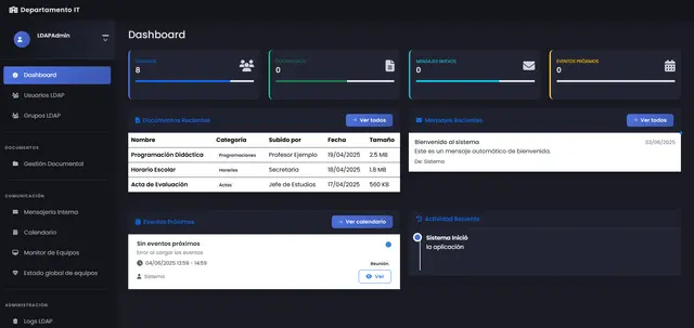 Sistema integral de gestión educativa